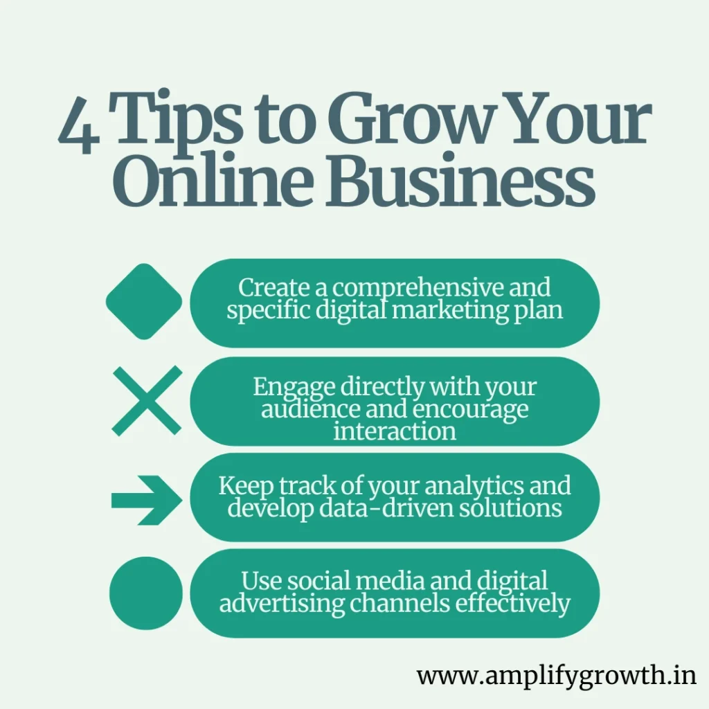 $ Tips To Grow Your Business Online 